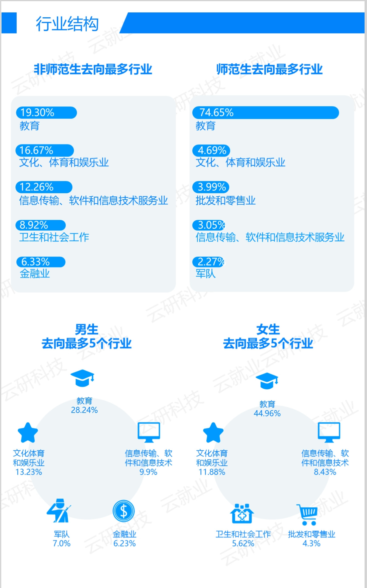 威廉希尔中文网站平台