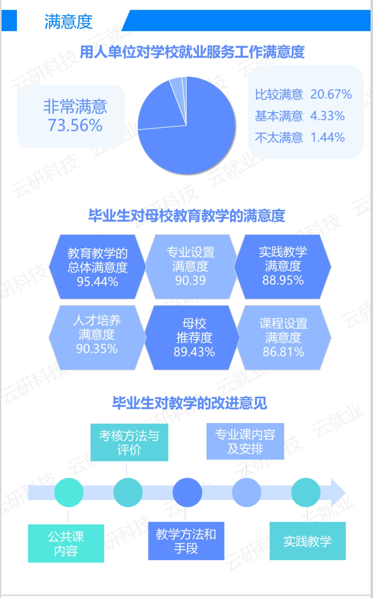 威廉希尔中文网站平台
