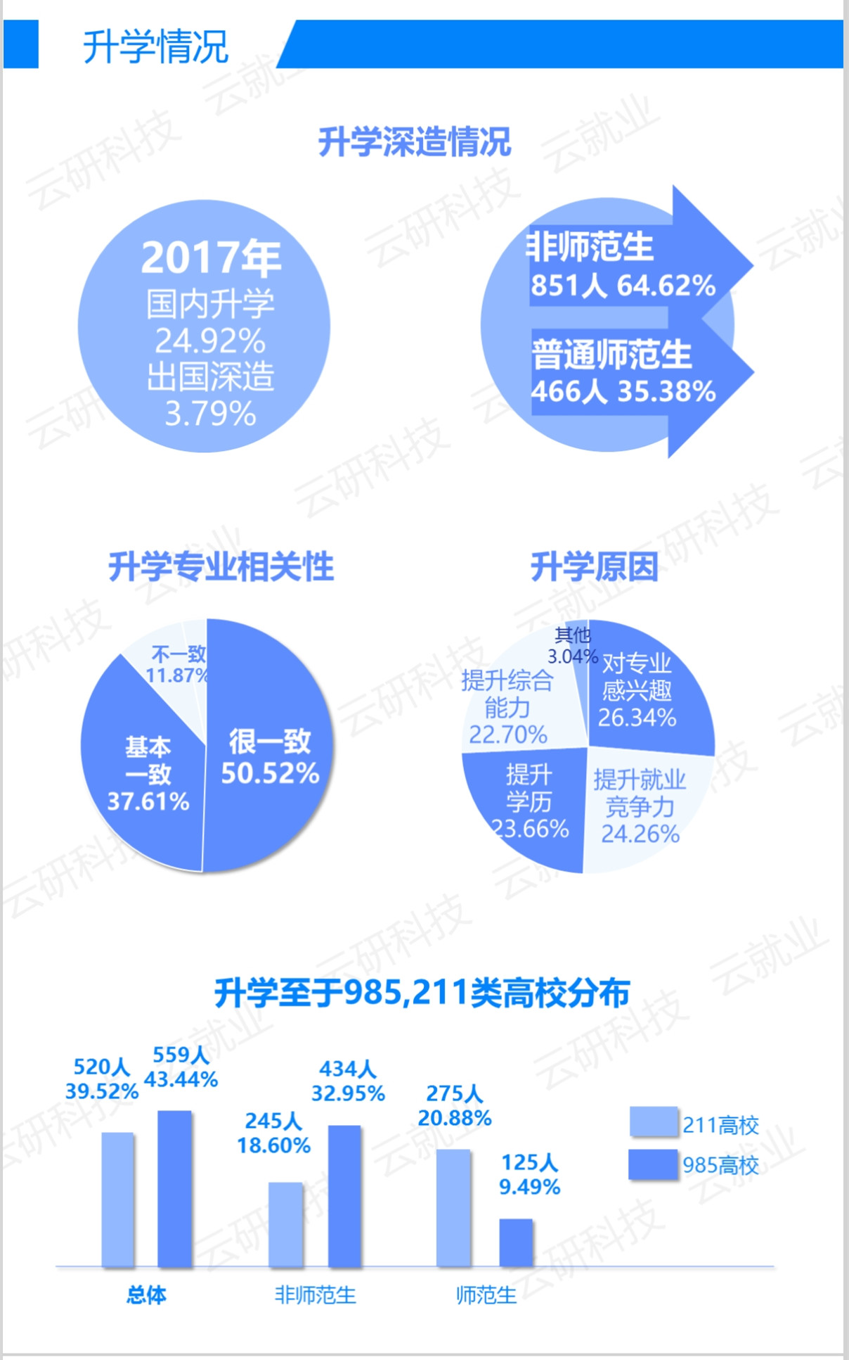 威廉希尔中文网站平台