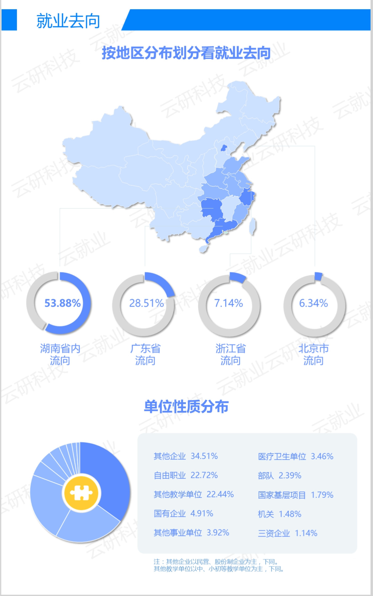 威廉希尔中文网站平台