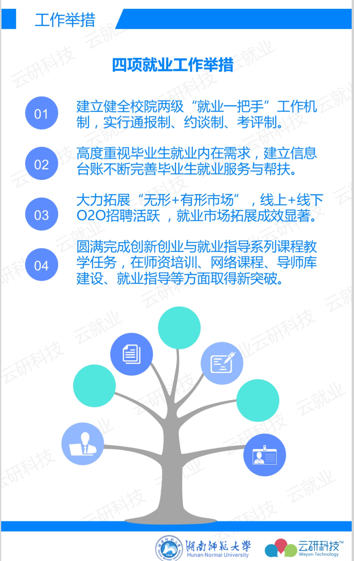 威廉希尔中文网站平台