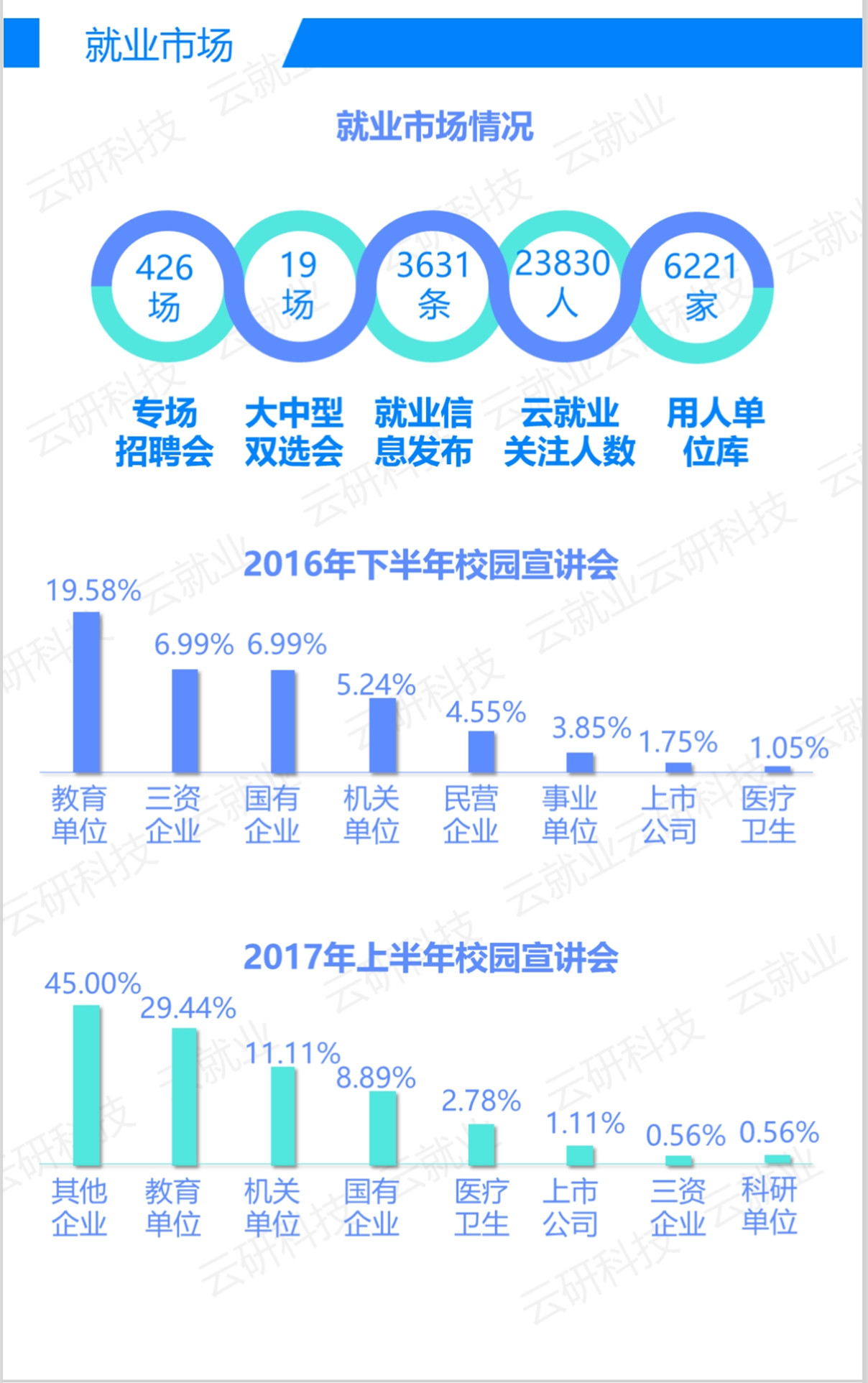 威廉希尔中文网站平台