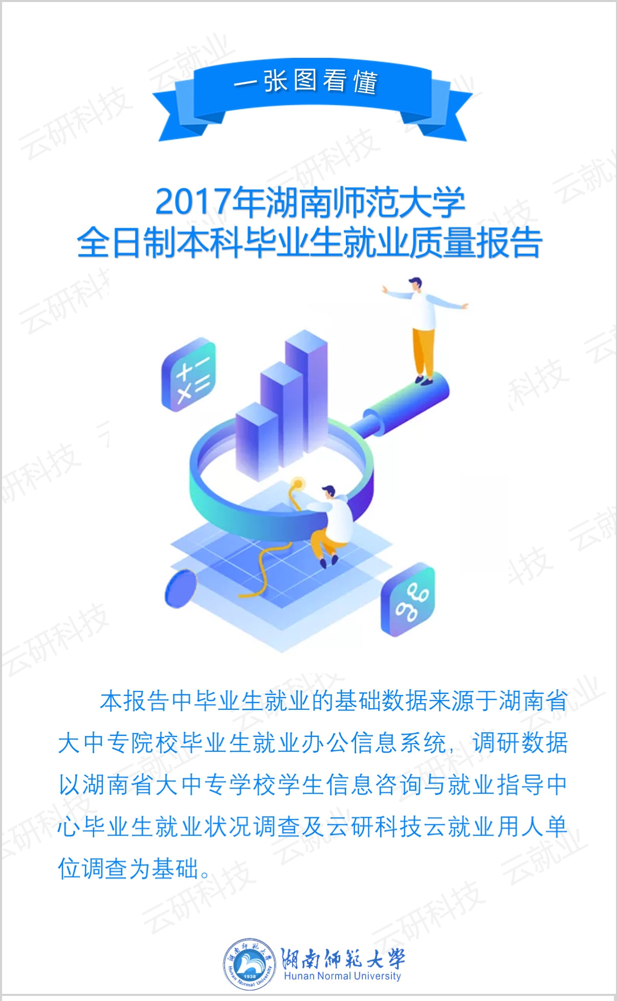 威廉希尔中文网站平台